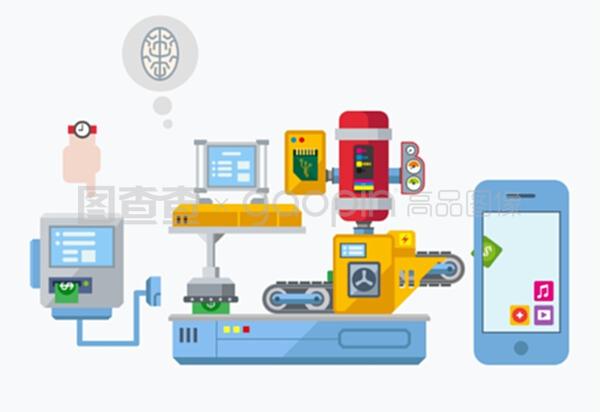 移動(dòng)應(yīng)用開(kāi)發(fā)生產(chǎn)廠平面概念說(shuō)明 互聯(lián)網(wǎng)開(kāi)發(fā)與應(yīng)用的現(xiàn)代化布局設(shè)計(jì)