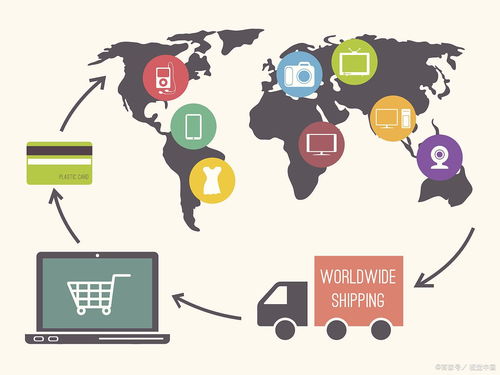 跨境獨(dú)立站還能做起來嗎？互聯(lián)網(wǎng)開發(fā)與應(yīng)用新機(jī)遇解析