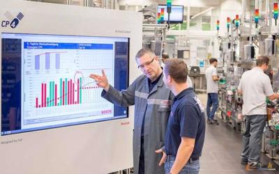 走進(jìn)博世工廠，解碼數(shù)字化技術(shù)驅(qū)動(dòng)的互聯(lián)網(wǎng)開(kāi)發(fā)與應(yīng)用新生態(tài)